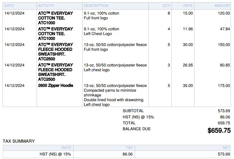 Furever Homes Dog Rescue